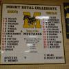12'x12' roster board